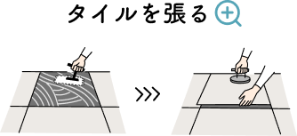 とある1日の流れ